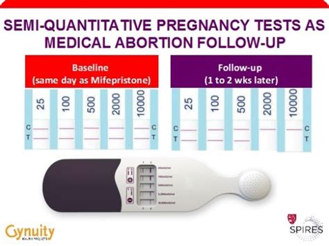 quantitative pregnancy test quest